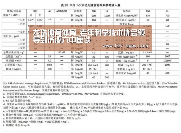 龙珠体育体育_老年科学技术协会领导到济源六中座谈(图1) 龙珠体育体育